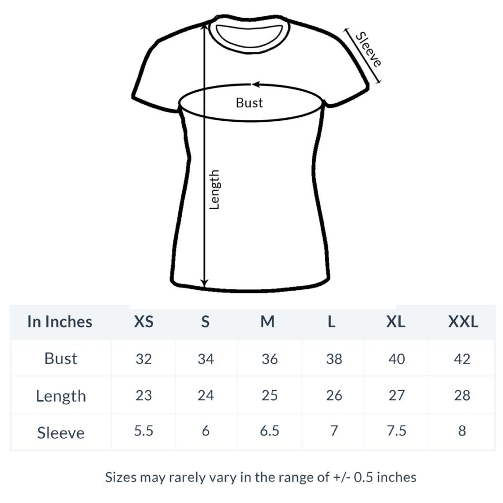 sizes
